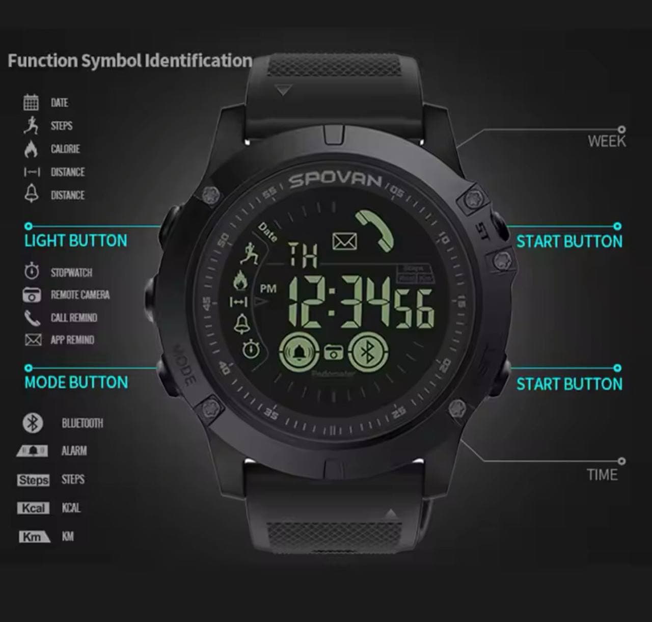 Spovan PR1 Tactical Watch view 2